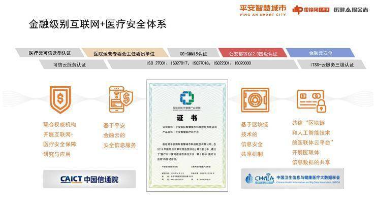 疫情医疗智慧存在问题中的问题_智慧医疗在疫情中的探索与实践_疫情中智慧医疗存在的问题