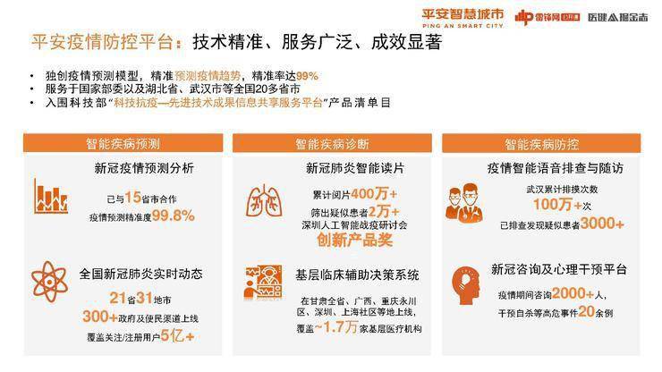 疫情医疗智慧存在问题中的问题_智慧医疗在疫情中的探索与实践_疫情中智慧医疗存在的问题