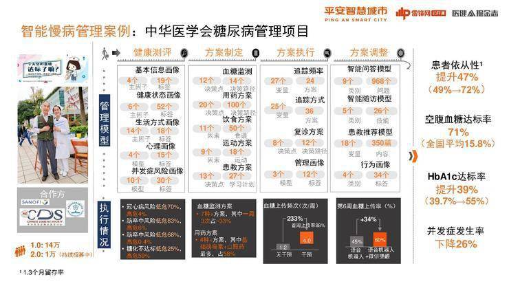疫情中智慧医疗存在的问题_智慧医疗在疫情中的探索与实践_疫情医疗智慧存在问题中的问题