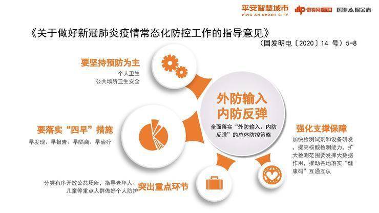 智慧医疗在疫情中的探索与实践_疫情医疗智慧存在问题中的问题_疫情中智慧医疗存在的问题