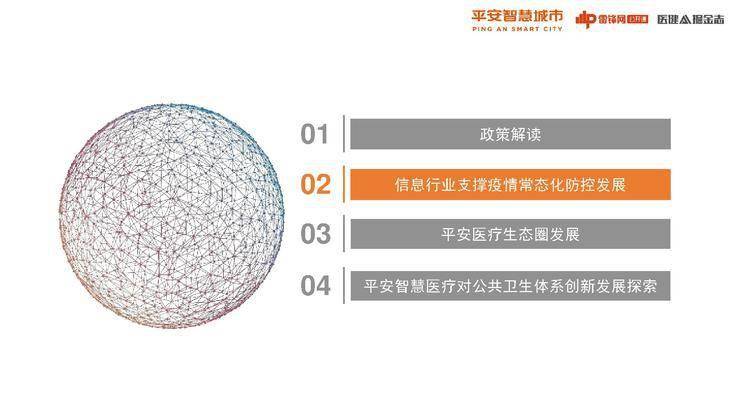 智慧医疗在疫情中的探索与实践_疫情中智慧医疗存在的问题_疫情医疗智慧存在问题中的问题