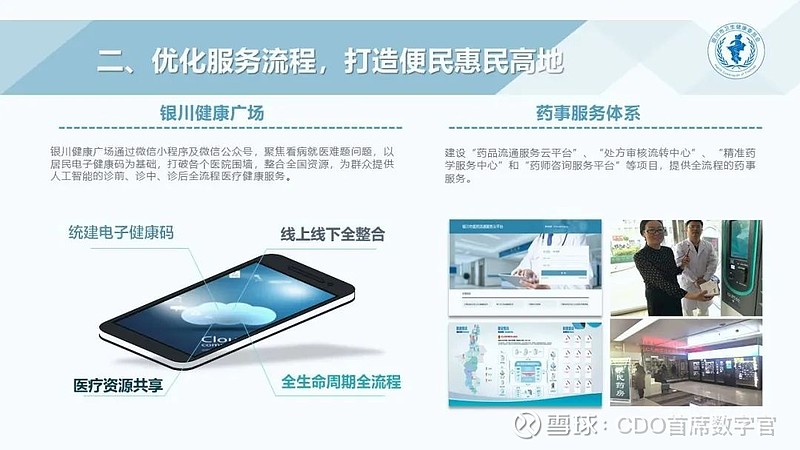 生态网络科技有限公司_互联网医疗生态_互联网医院生态
