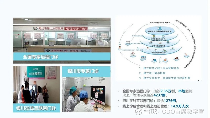 互联网医院生态_互联网医疗生态_生态网络科技有限公司
