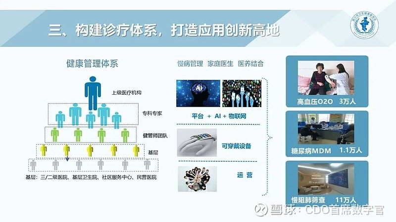 互联网医疗生态_互联网医院生态_生态网络科技有限公司