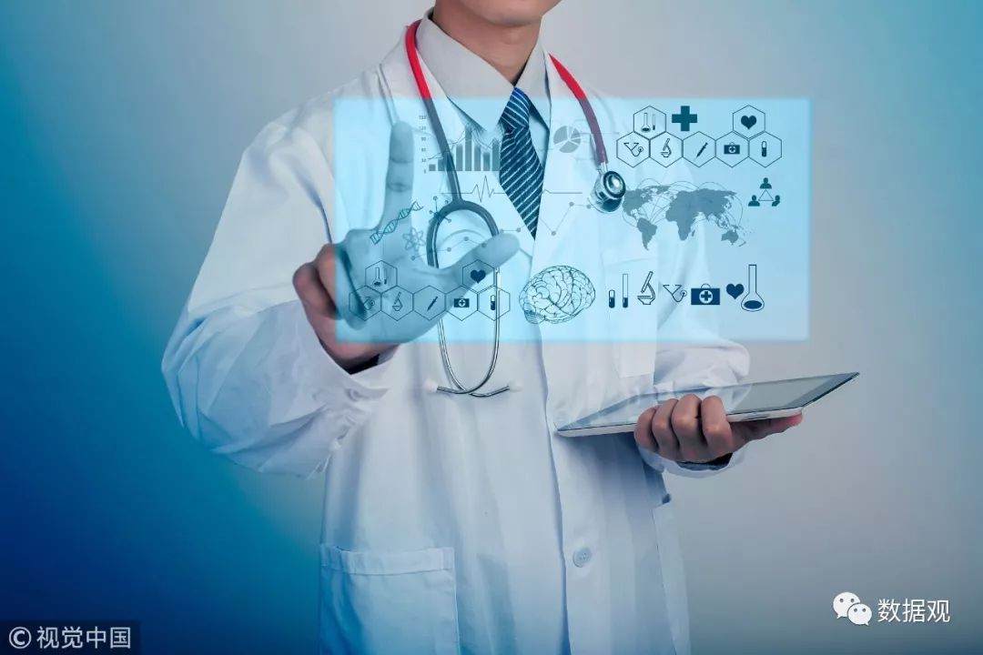 银川医疗器械有限公司_银川互联网医院 服务器_银川医院预约挂号统一平台软件