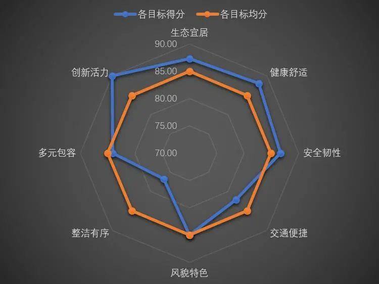 成都城市综合体有哪些_成都城市综合体检_成都市综合医院