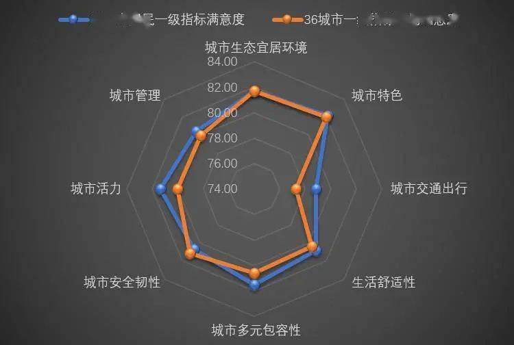 成都城市综合体有哪些_成都城市综合体检_成都市综合医院