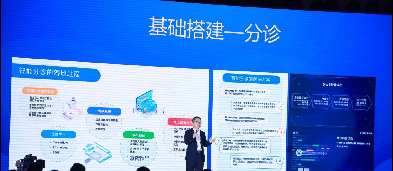 人工智能问答系统_人工智能诊疗_人工智能问诊系统测试
