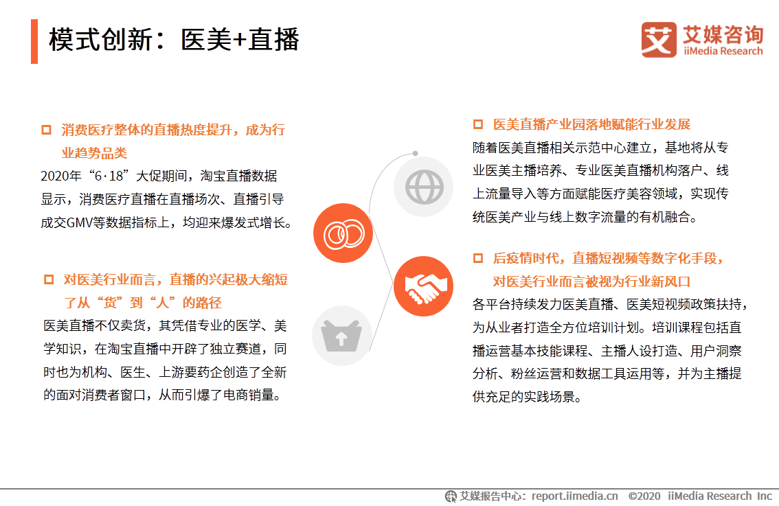ai医疗服务_iiMedia Research(艾媒咨询)中国移动医疗用户_移动医疗app发展前景