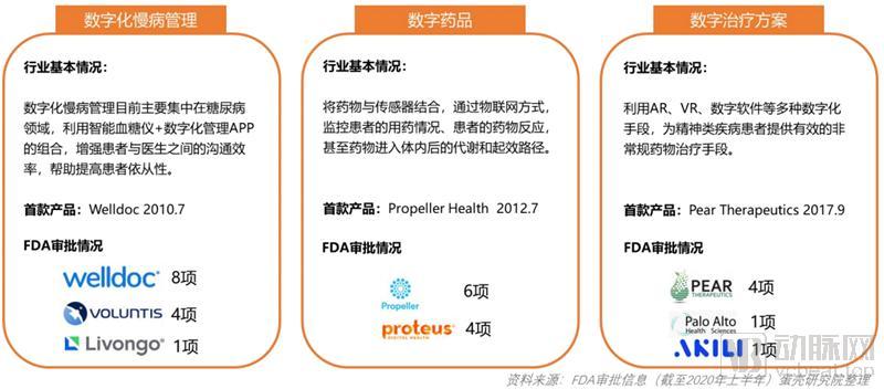 医院互联网网站建设_医院互联网建设_建设互联网医院的理由