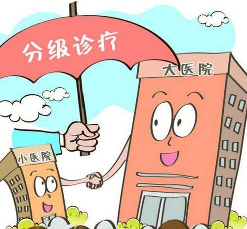 医疗数据合规_医院数据整合_医院数据合规