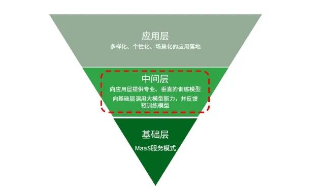 智能医疗问答系统_医疗智能问答_医疗智能