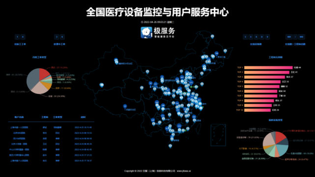 智能医院导航导诊系统_智能导诊系统设计方案_智能导诊平台
