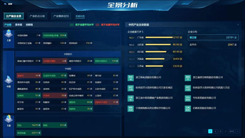 浙江智慧药房_智慧药房app_智慧药房什么意思