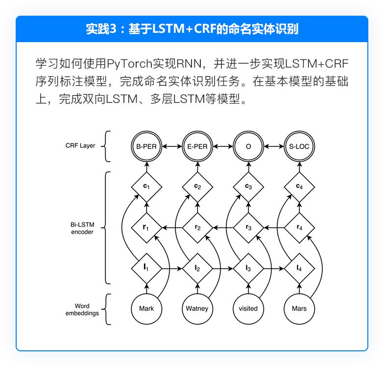 问答应用医疗系统有哪些_医疗问答系统的应用_应用医保服务平台