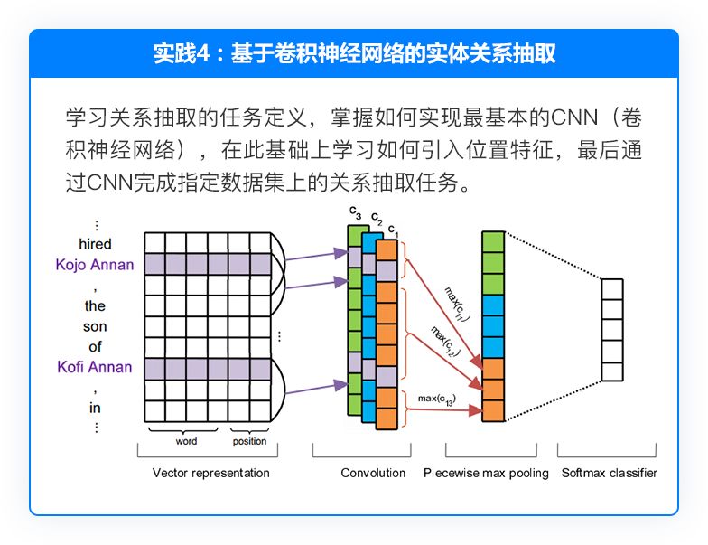 医疗问答系统的应用_应用医保服务平台_问答应用医疗系统有哪些