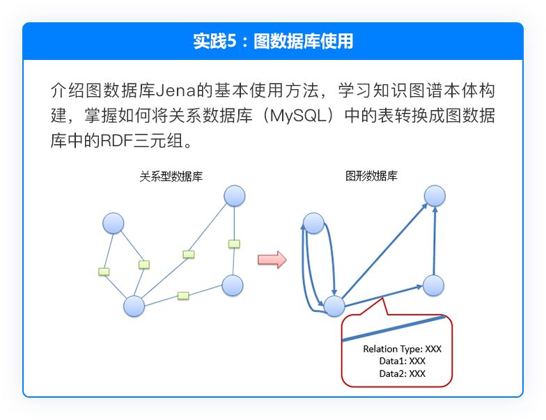 问答应用医疗系统有哪些_医疗问答系统的应用_应用医保服务平台