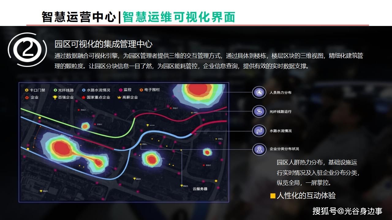 智慧园区整体解决方案_智慧园区解决方案ppt_智慧园区解决方案是什么