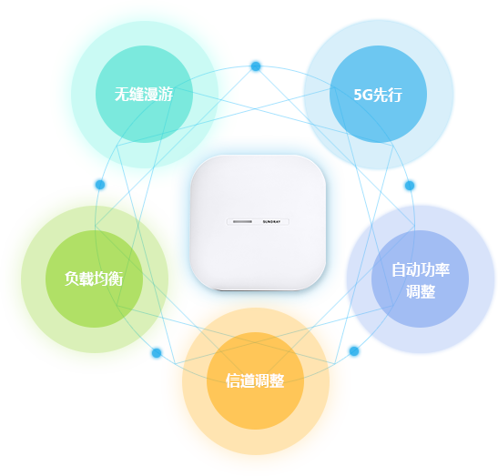 互联网+智慧医院建设方案_智慧医院网络整体设计方案_智慧医院互联网医院区别