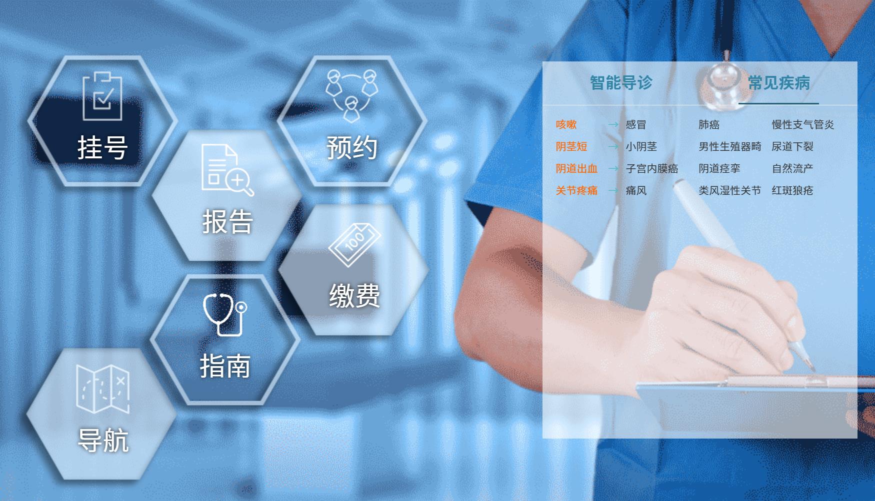 智能导诊搭建_智能导诊系统_医院智能导诊的作用