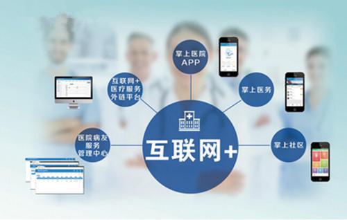 加快“互联网+智慧医疗”建设_联网医疗加快智慧建设的措施_互联网医疗建设