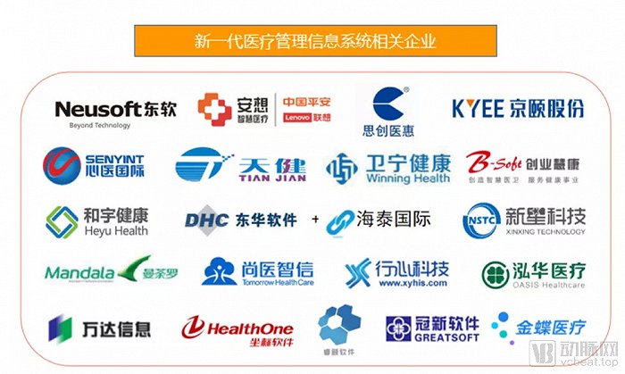 建议医院信息化架构重构_医院架构描述_医院的结构化信息