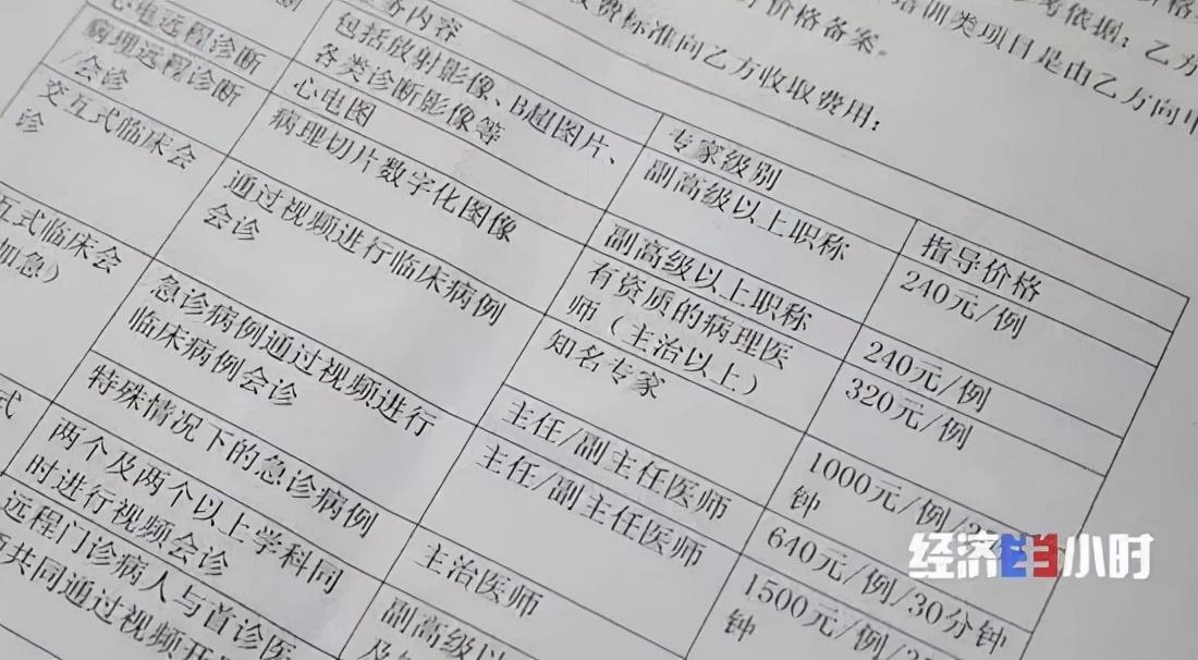 互联网线上医院如何开通_医院联网需要什么证件_为什么要开互联网医院