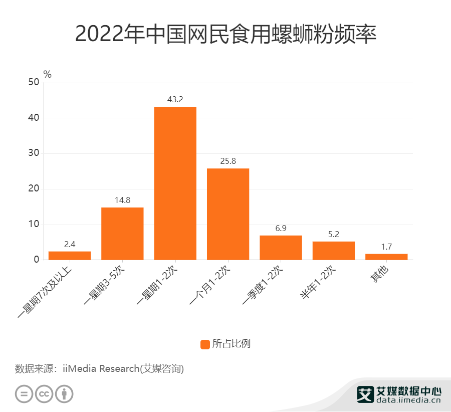 中国移动医疗市场_iiMedia Research(艾媒咨询)中国移动医疗用户_中国移动医疗市场研究报告