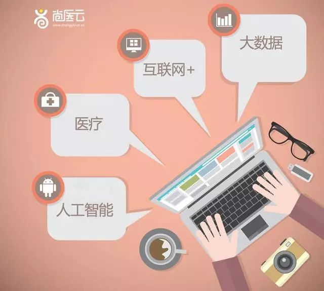 联网的医院都可以查到什么_联网医院会有病历吗_为什么会有医院互联网