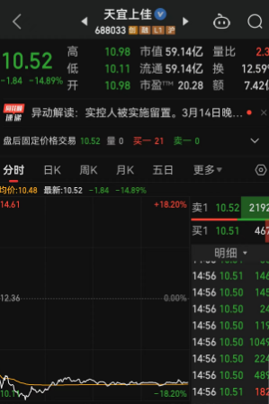 线上线下一体化运营，让中小型中医诊所逆势中业绩翻红