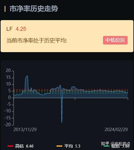 线上平台+线下诊所模式_线下医药诊所_线上诊所怎么做