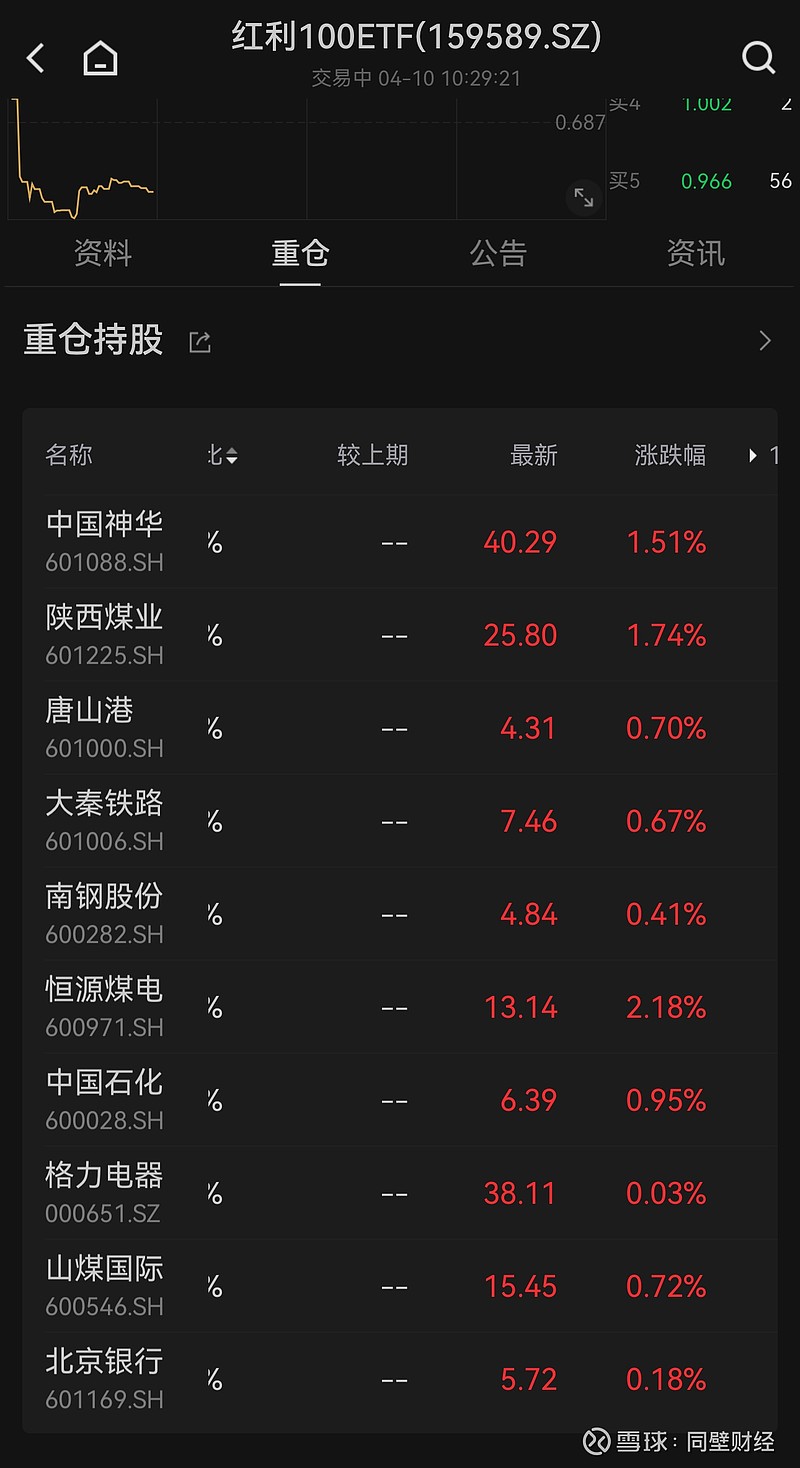 线上诊所怎么做_线下医药诊所_线上平台+线下诊所模式