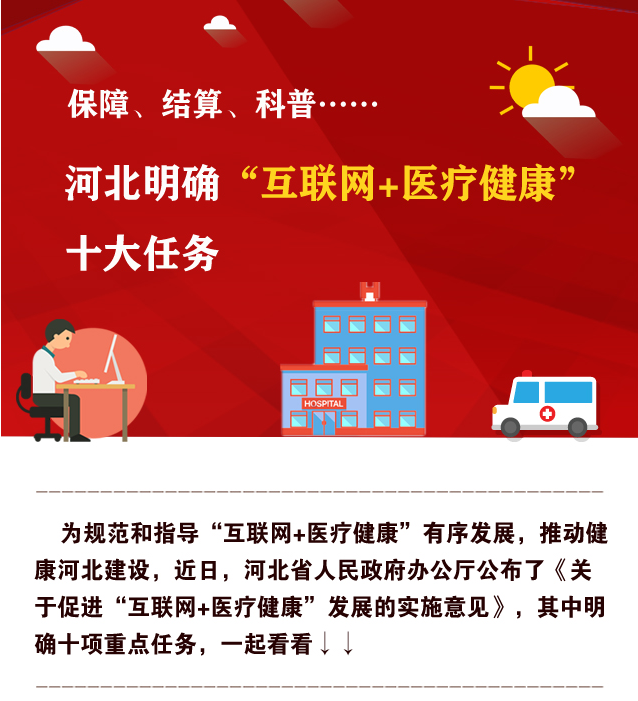 加快推进“互联网+医疗”服务