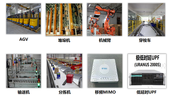 智慧园区解决方案是什么_园区智慧方案解决是谁提出的_智慧园区整体解决方案