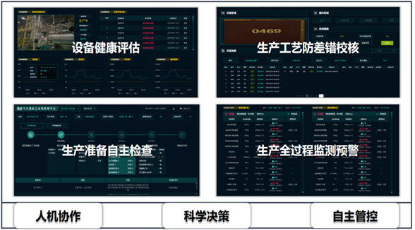 园区智慧方案解决是谁提出的_智慧园区解决方案是什么_智慧园区整体解决方案