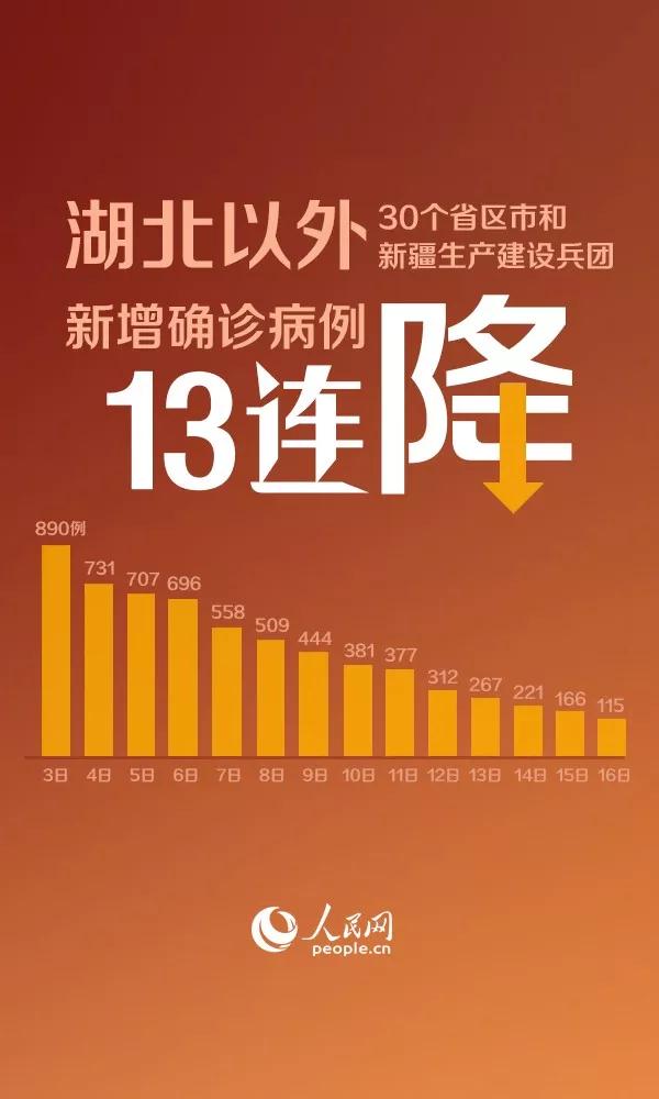 国家卫健委诊疗科目_预约诊疗委卫生健康国家认可吗_国家卫生健康委预约诊疗