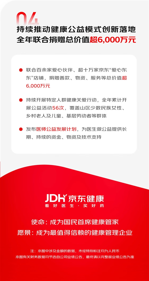 英国拟推智能问诊音箱 AI+医疗在中国迅猛发展
