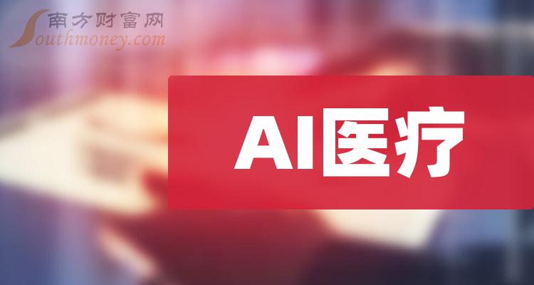 智能问诊机器人_智能AI问诊_智能问诊系统