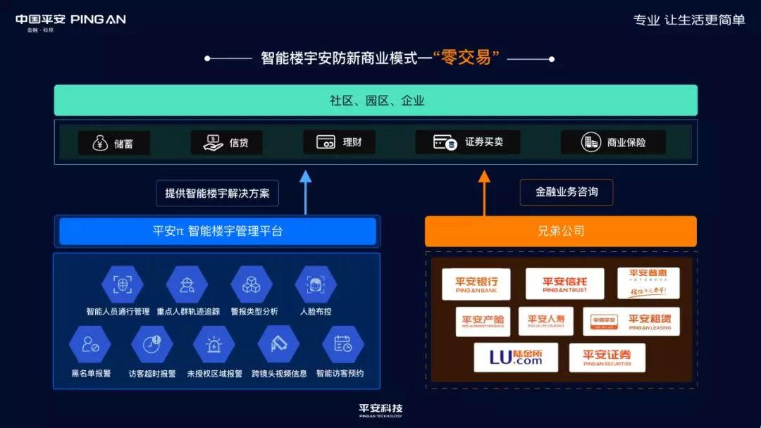 问答应用医疗场景的问题_医疗问答的应用场景_医疗场景建设