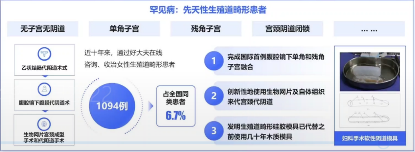 医院联网需要什么证件_医院联网么_为什么要开互联网医院