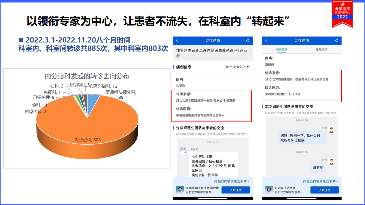 医院联网么_医院联网需要什么证件_为什么要开互联网医院