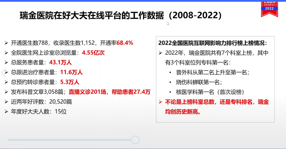 为什么要开互联网医院_医院联网需要什么证件_医院联网么