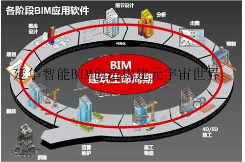 智慧医院建设项目_智慧医院建设主要包括_建设智慧医院的目的