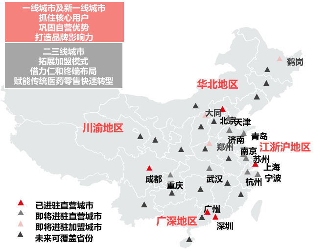 医药行业竞争格局特点_医药电商的机遇与挑战_中国医药电商行业竞争格局艾媒咨询