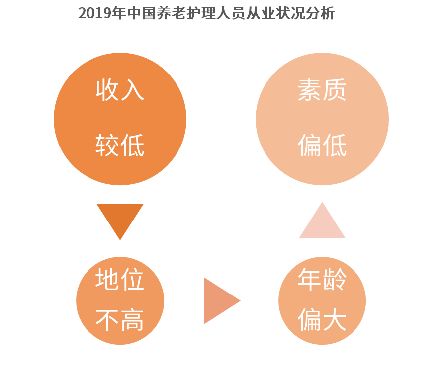 医药行业竞争格局特点_医药电商的机遇_中国医药电商行业竞争格局艾媒咨询