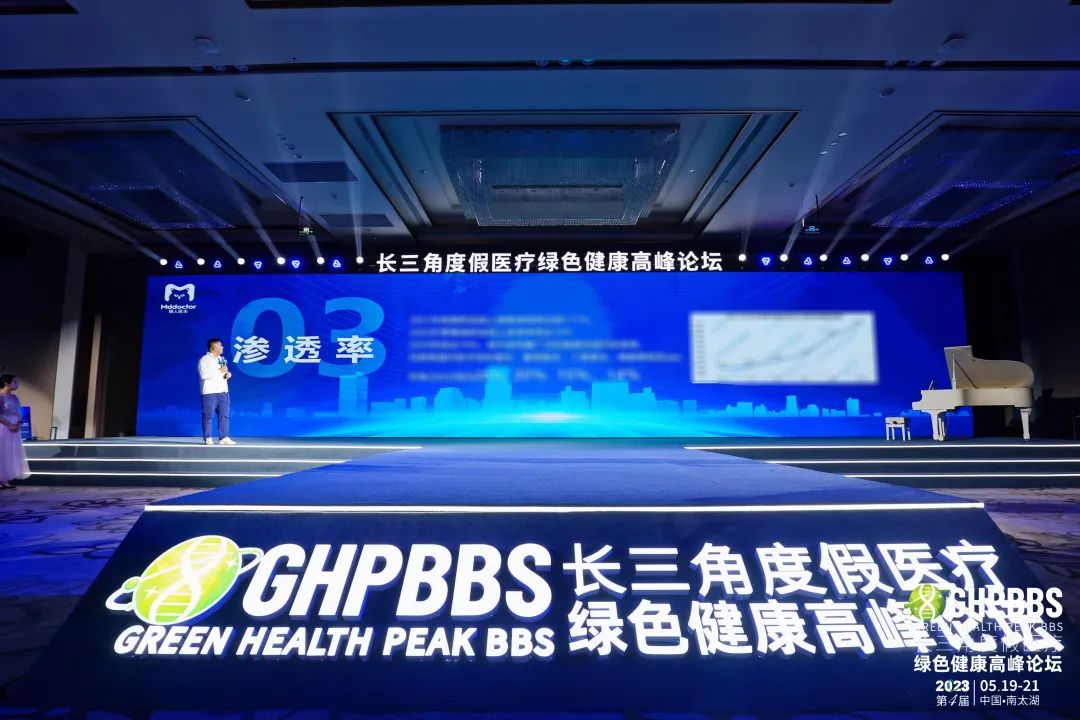 在线问诊系统_在线问诊系统国内外研究现状_在线问诊系统竞品分析