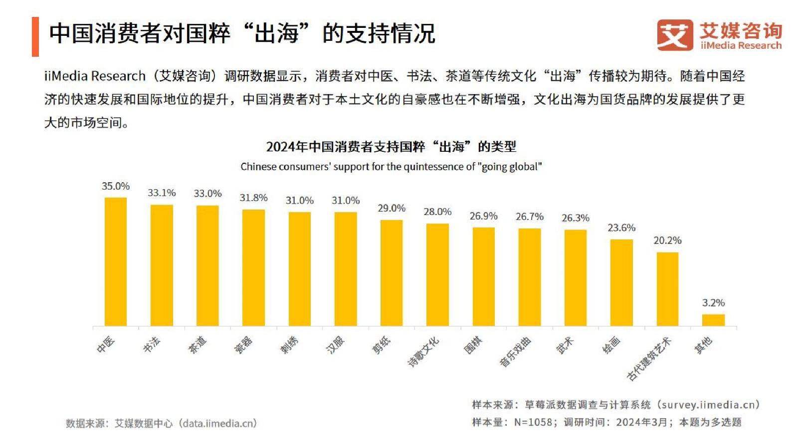 智慧医院建设方案_智慧医院建设项目_建设智慧医院的目的