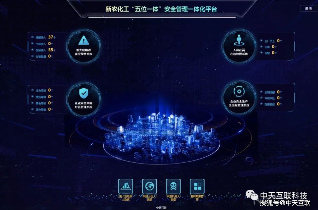 为什么要做就医平台_就医服务平台_就医信息联网吗