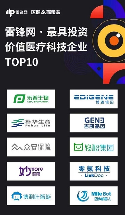 就医服务平台_为什么要做就医平台_就医信息联网吗