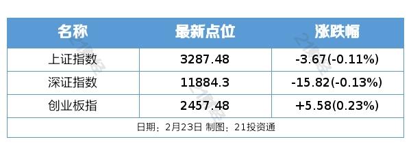 互联网+医药健康服务_中国互联网医药健康_中国医药互联网